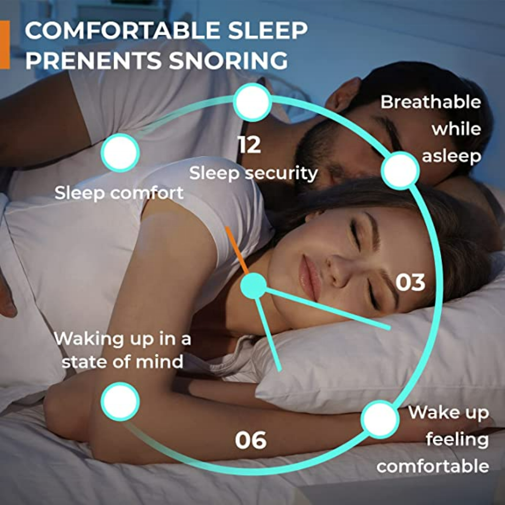 Finis vos Ronflements durant le sommeil !