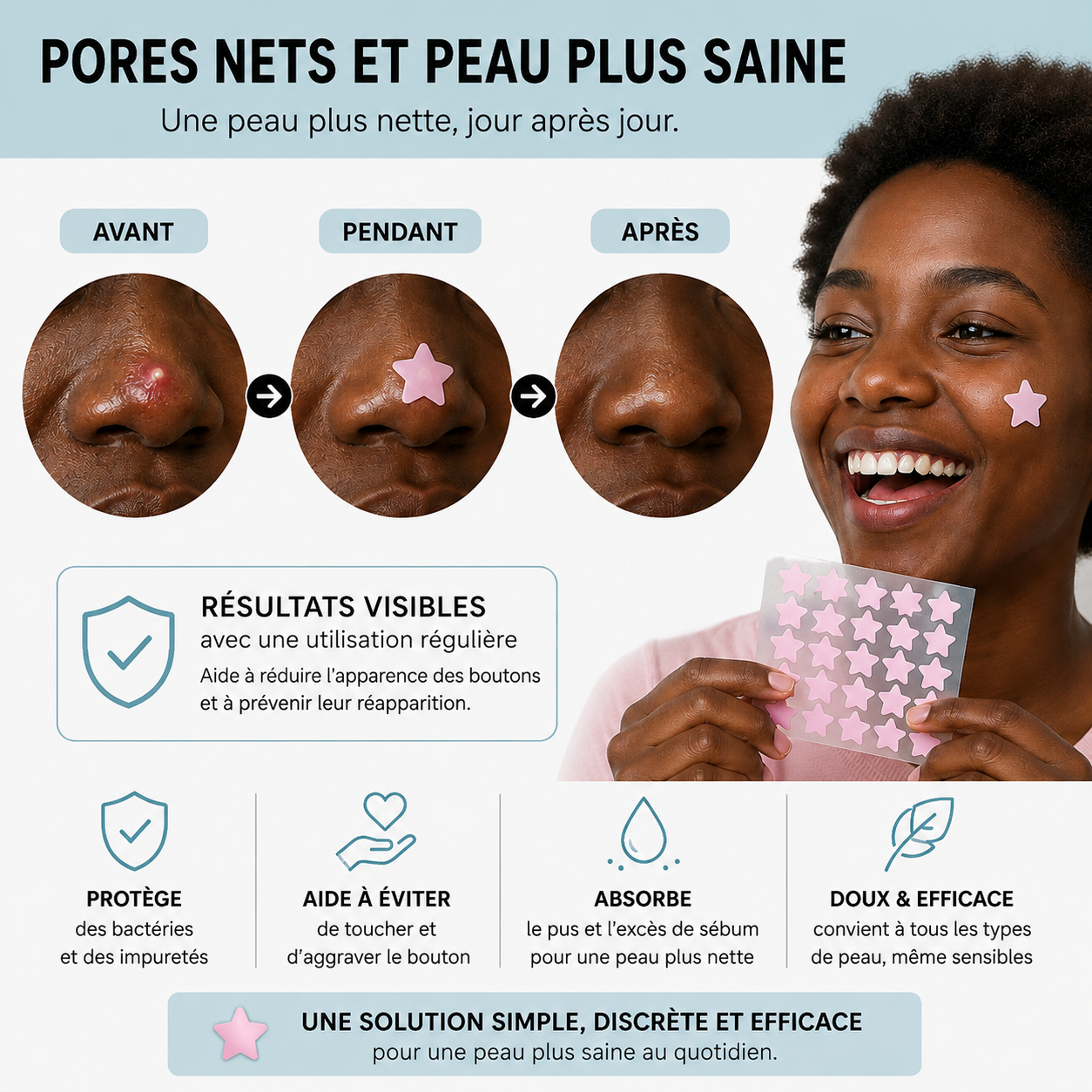 Les Patchs Hydrocolloïdes Anti-Imperfections certifiés: Soignez-vous et rendez-vous plus Professionnel !